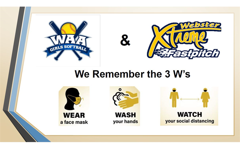 We Remember the 3 W's, Do you?